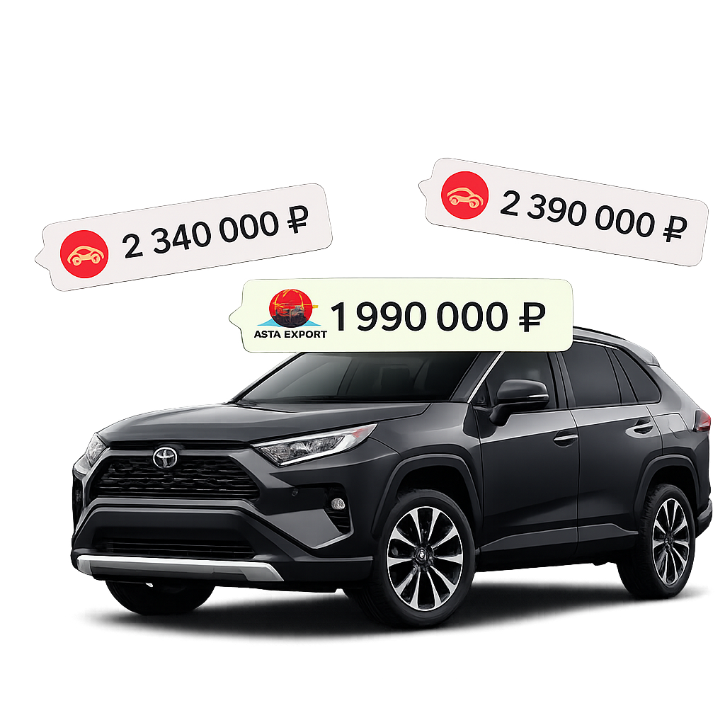 Цены ниже рынка